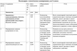 Обложка для материала Каледарно-тематическое планирование по английскому языку