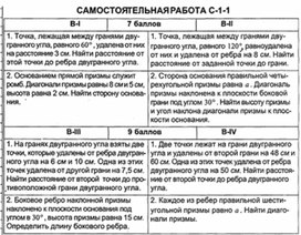 Обложка для материала Геометрия в таблицах 10-11кл