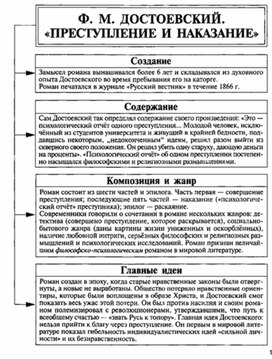 Обложка для материала Материал к урокам по русской литературе