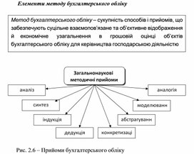 Обложка для материала Елементи методу бухгалтерського обліку