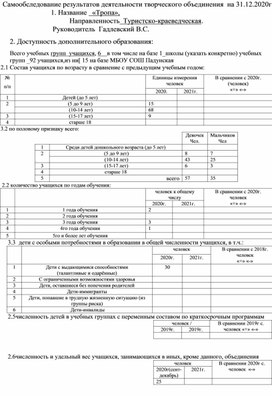 Методический материал "Самообразование педагога "