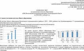 Обложка для материала Комплекс ме по повышению качества образования