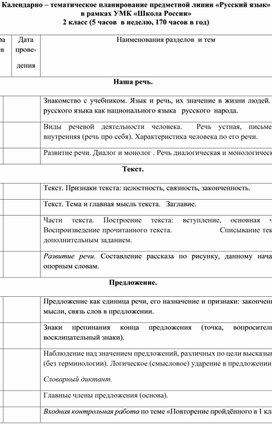 Календарно - тематическое планирование для 3 класса по УМК Школа России