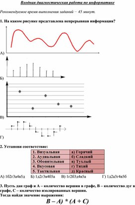 Диагностическая работа агент 000 ветряк. Диагностическая работа по информатике. Входная диагностическая работа. Входная диагностическая работа 7 класс Информатика. Диагностическая работа по информатике 6 класс.