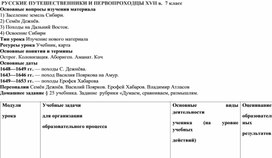 Обложка для материала Осоагалпдммм