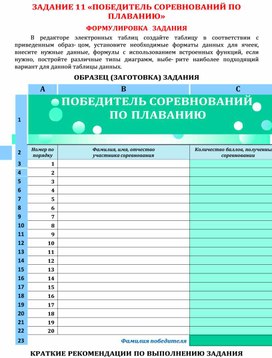 Карточка участника соревнований по плаванию образец