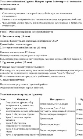 Обложка для материала Разработка урока: "История города Байконур — от основания до современности"