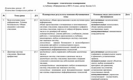 Календарно - тематическое планирование по информатике 8 класс Босова Л.Л