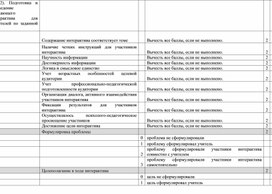 Обложка для материала Технологическая карта урока по математике на тему «Умножение числа на сумму» 4 класс