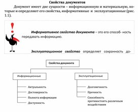 Обложка для материала Свойства документов
