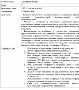 Обложка для материала аннотация к программе 9 класс английский язык