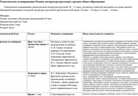 Тематическое планирование Родная литература (русская) среднее общее образование