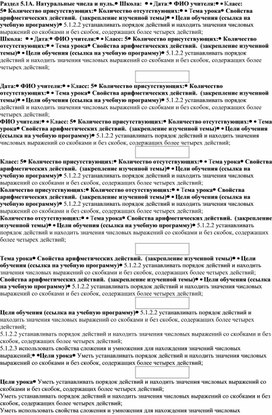 Обложка для материала М5Свойства арифметических действий. Разработка урока