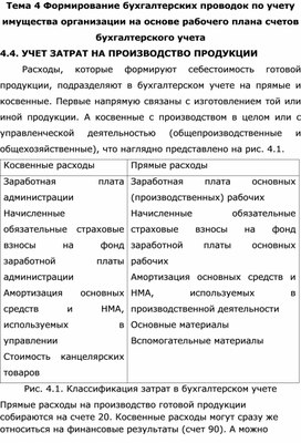 УЧЕТ ЗАТРАТ НА ПРОИЗВОДСТВО ПРОДУКЦИИ