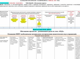 Обложка для материала КТП ТЕМА НЕДЕЛИ:  «Безопасная дорога» подготовительная группа
