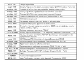 Обложка для материала материал по истории