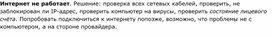 Обложка для материала Информатика проблемы и решения при работе на ПК
