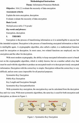 Обложка для материала 4_Information Protection Methods_methodical_lesson_1_v