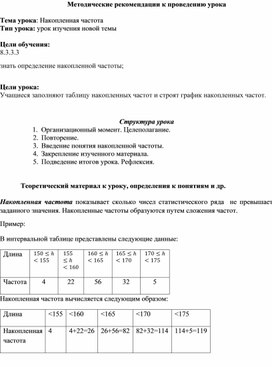 Обложка для материала Накопленная частота_Методические рекомендации к уроку №4