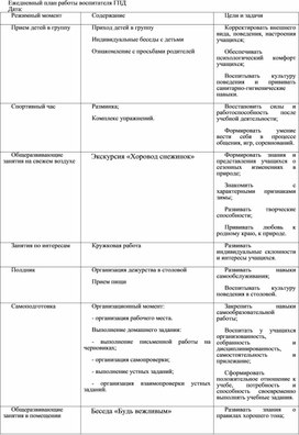 Ежедневный план работы воспитателя ГПД № 45