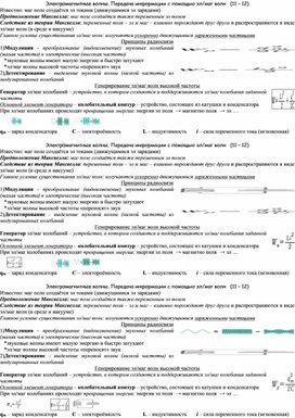 Опорный конспект "Электромагнитные волны. Принципы радиосвязи" 11 класс