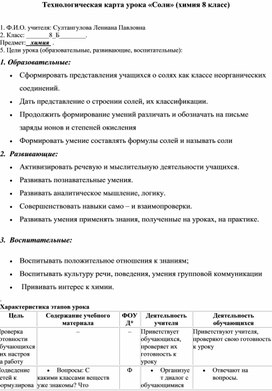 Обложка для материала Технологическая карта урока химии по теме "Соли" (8 класс)