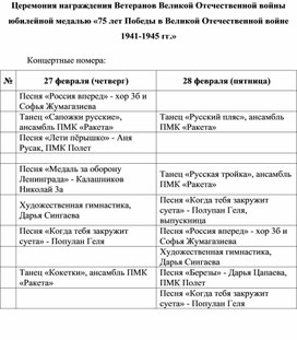 СЦЕНАРИЙ вручения юбилейных медалей «75 лет Победы в Великой Отечественной войне 1941—1945 гг.»