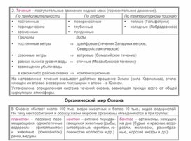 Обложка для материала урок по географии