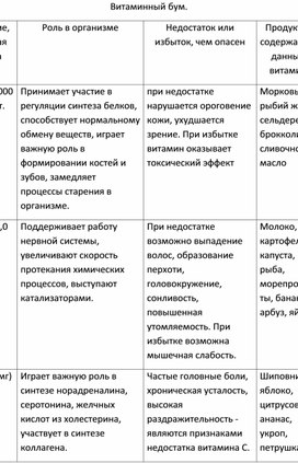 Обложка для материала П. И. Чайковский: поэзия в каждом аккорде