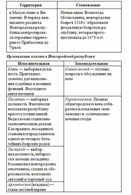 Обложка для материала обществознание и история в схеме70