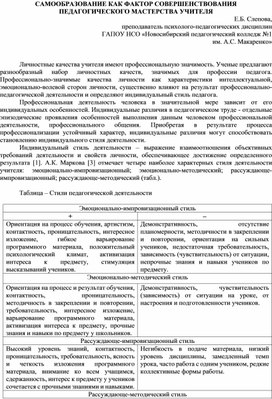 САМООБРАЗОВАНИЕ КАК ФАКТОР СОВЕРШЕНСТВОВАНИЯ ПЕДАГОГИЧЕСКОГО МАСТЕРСТВА УЧИТЕЛЯ