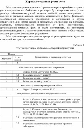 Обложка для материала Журнально-ордерная форма учета
