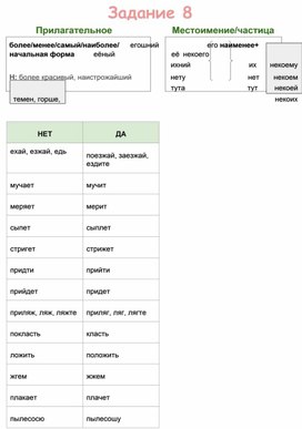 Обложка для материала Задание 8 ОГЭ