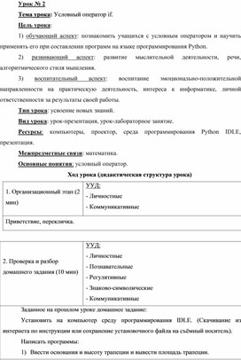 Обложка для материала Условный оператор if