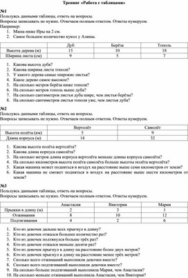 Обложка для материала Тренинг «Работа с таблицами»