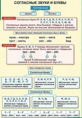 Обложка для материала русс яз