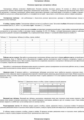 Обложка для материала ПР_Табличный процессор Microsoft Excel