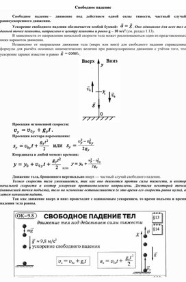 Свободное падение.