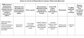 Заявка на участие во Всероссийском конкурсе «Новогодние фантазии»