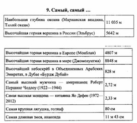 Обложка для материала К уроку физики