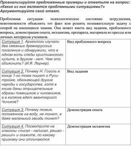 Анализ проблемных ситуаций на уроке