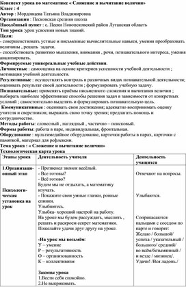 Конспект урока по математике в 4 классе по теме " Сложение и вычитание величин"