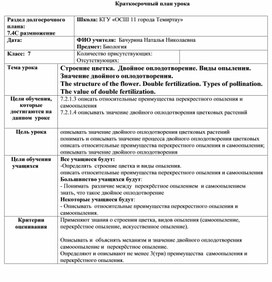 Билингвальная разработка урока по биологии . 7 класс КГУ ОСШ11 Бачурина Н.Н.