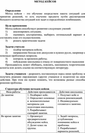 Обложка для материала Метод кейсов