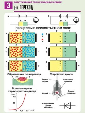 Обложка для материала пн переход