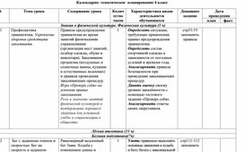 Календарно- тематическое  планирование по физической культуре  4 класс