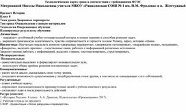 Технологическая карта урока истории 8 класс "Дворцовые перевороты"