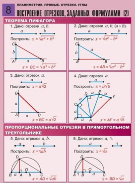 Обложка для материала ПОСТРОЕНИЕ ОТРЕЗКОВ