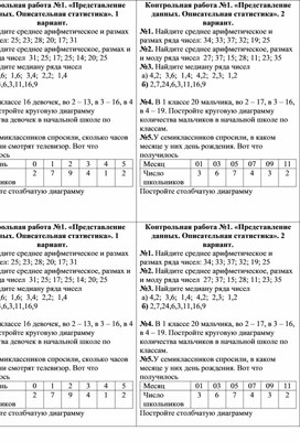 Контрольная работа №1. «Представление данных. Описательная статистика».