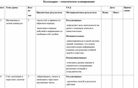 Обложка для материала календарнотематич планирование 2 класс